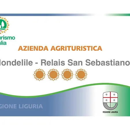 Holiday home Relais San Sebastiano *